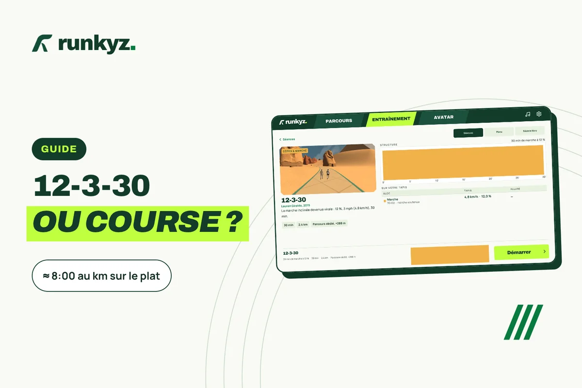 Couverture : « 12-3-30 ou course », environ 8:00 au km sur le plat, avec une capture de la séance dans Runkyz.