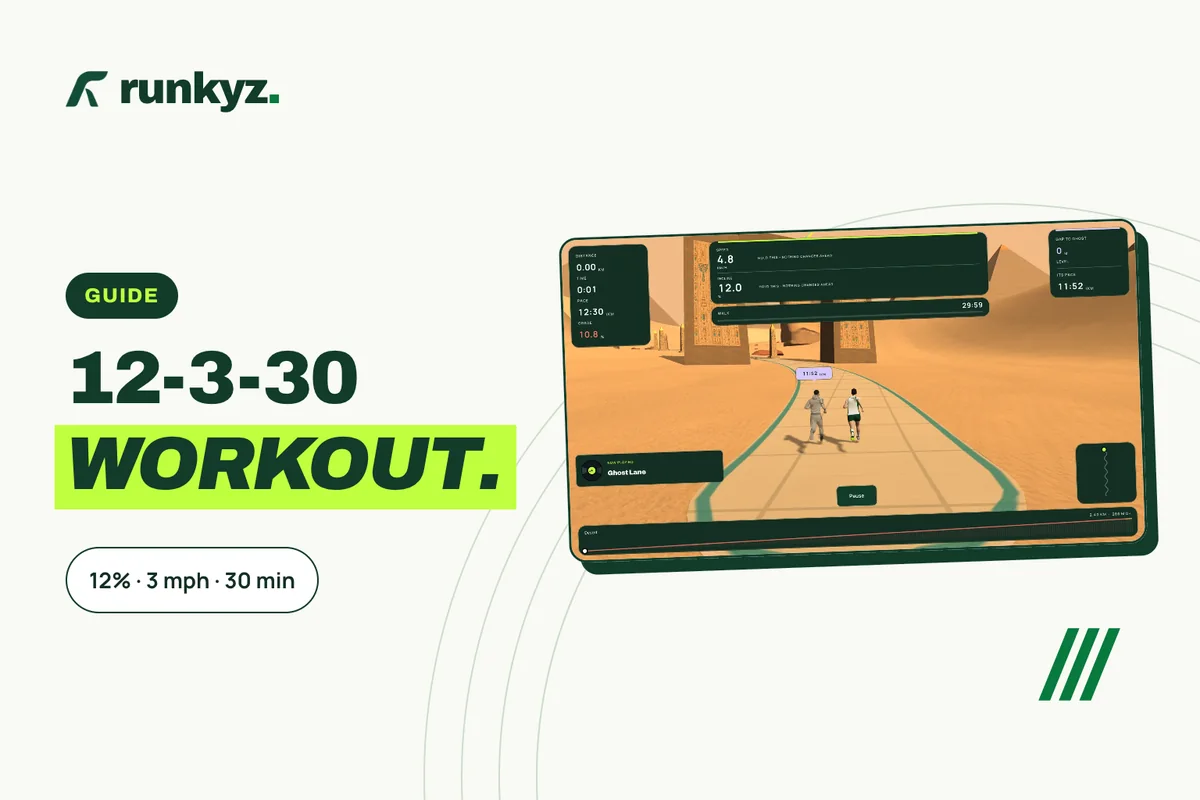 Cover: “12-3-30”, a 12% incline, 3 mph and 30 minutes, with a screenshot of the session in Runkyz.