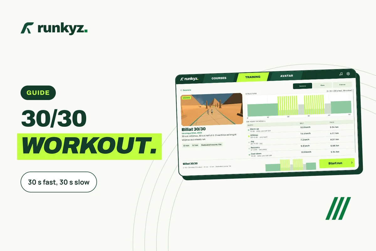 Cover: “30/30”, 30 seconds fast and 30 seconds slow, with a screenshot of the Billat 30/30 session in Runkyz.