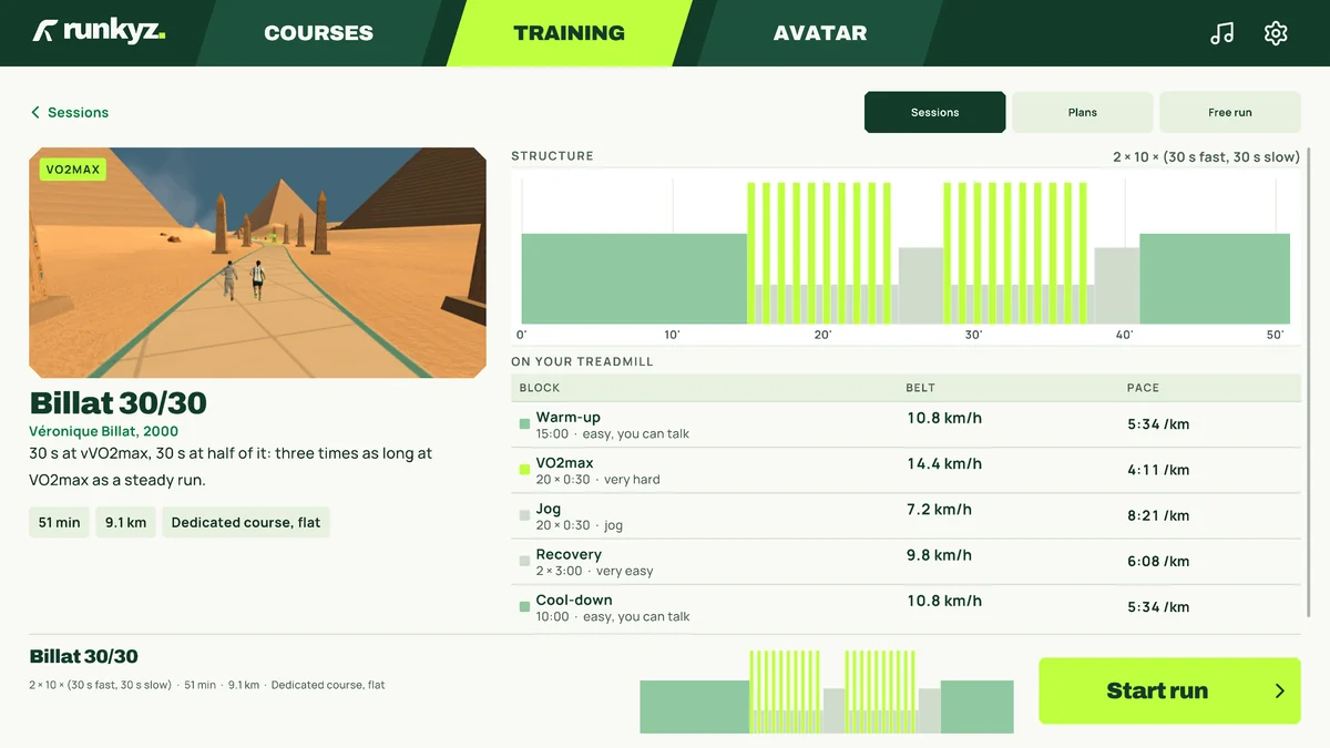 Runkyz Training tab: the Billat 30/30 session, 51 minutes, a 15-minute warm-up, two sets of ten 30-second repetitions with 3 minutes of recovery, and a 10-minute cool-down.