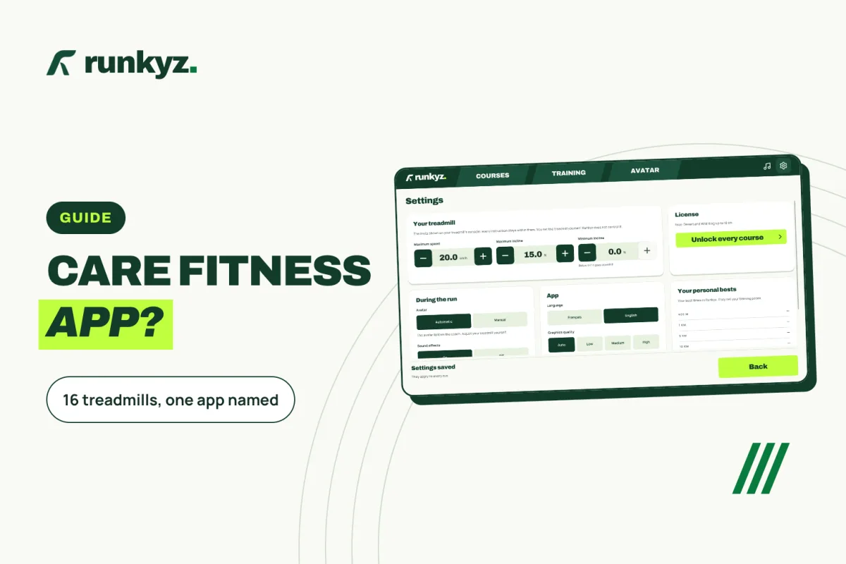 Cover: “Care Fitness app?”, 16 treadmills and one app named, with a capture of the treadmill settings in Runkyz.