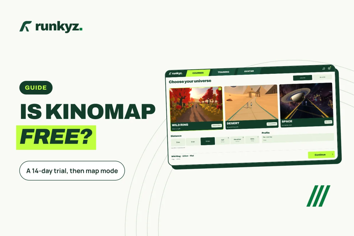 Cover: “Is Kinomap free?”, a 14-day trial then map mode, with a screenshot of the course menu in Runkyz.