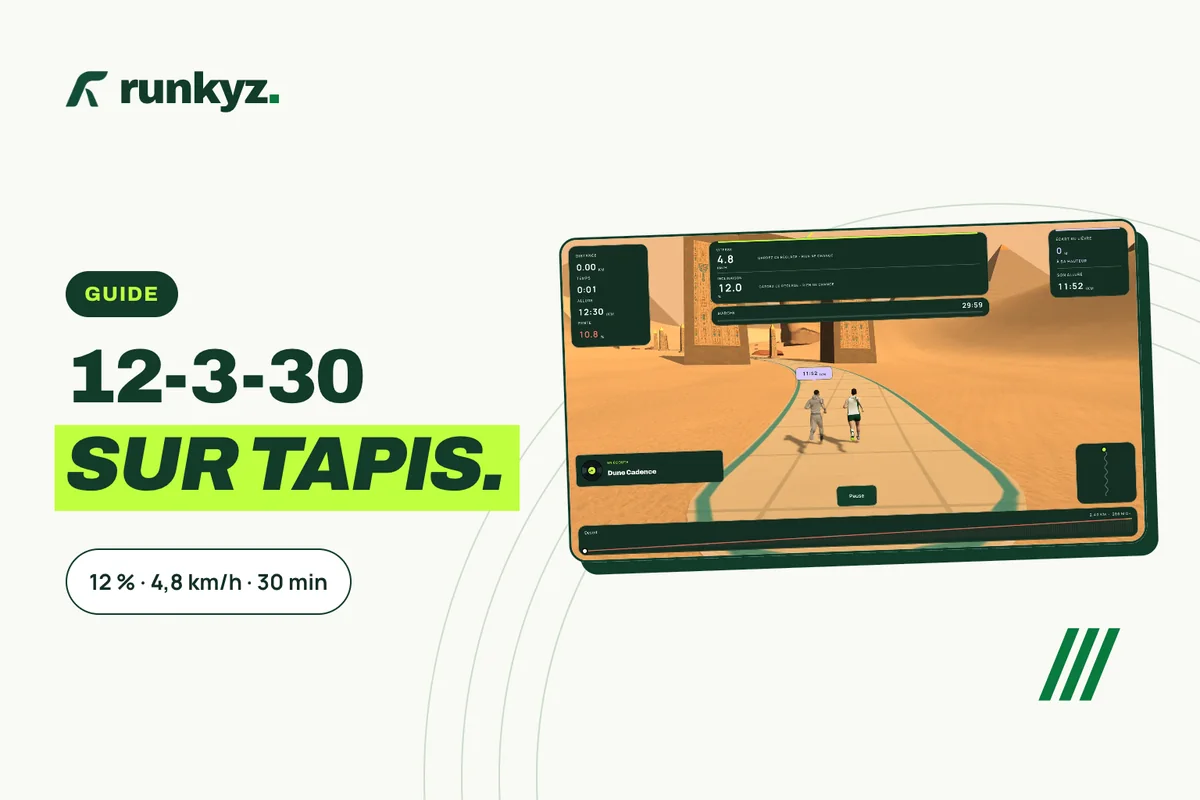 Couverture : « 12-3-30 », 12 % de pente, 4,8 km/h et 30 minutes, avec une capture de la séance dans Runkyz.