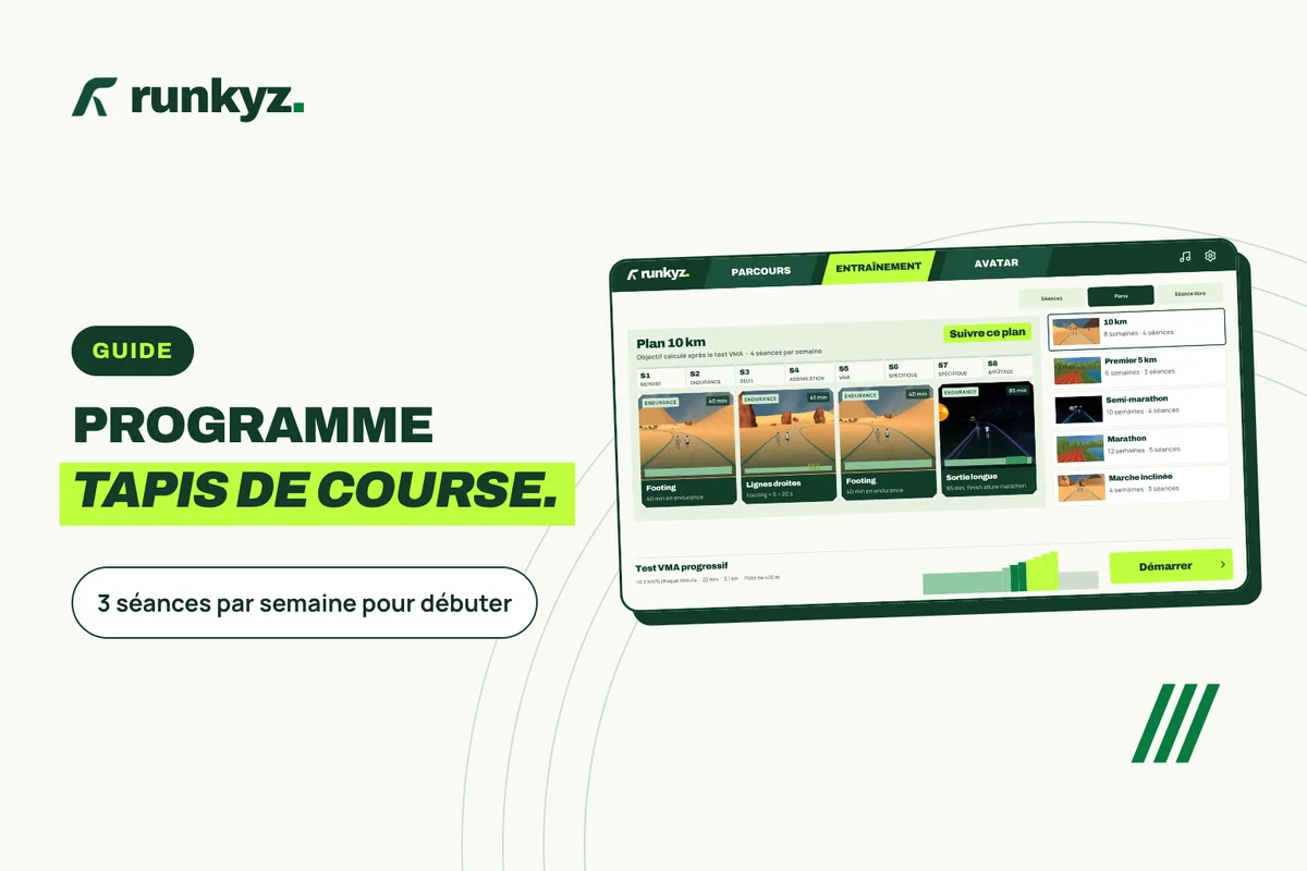Couverture : « Programme tapis de course », 3 séances par semaine pour débuter, avec une capture de l’onglet Plans de Runkyz.