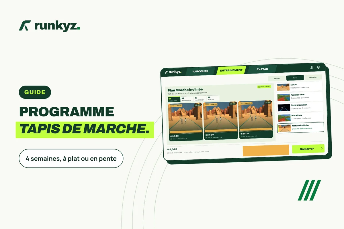Couverture : « Programme tapis de marche », 4 semaines à plat ou en pente, avec une capture du plan Marche inclinée de Runkyz.