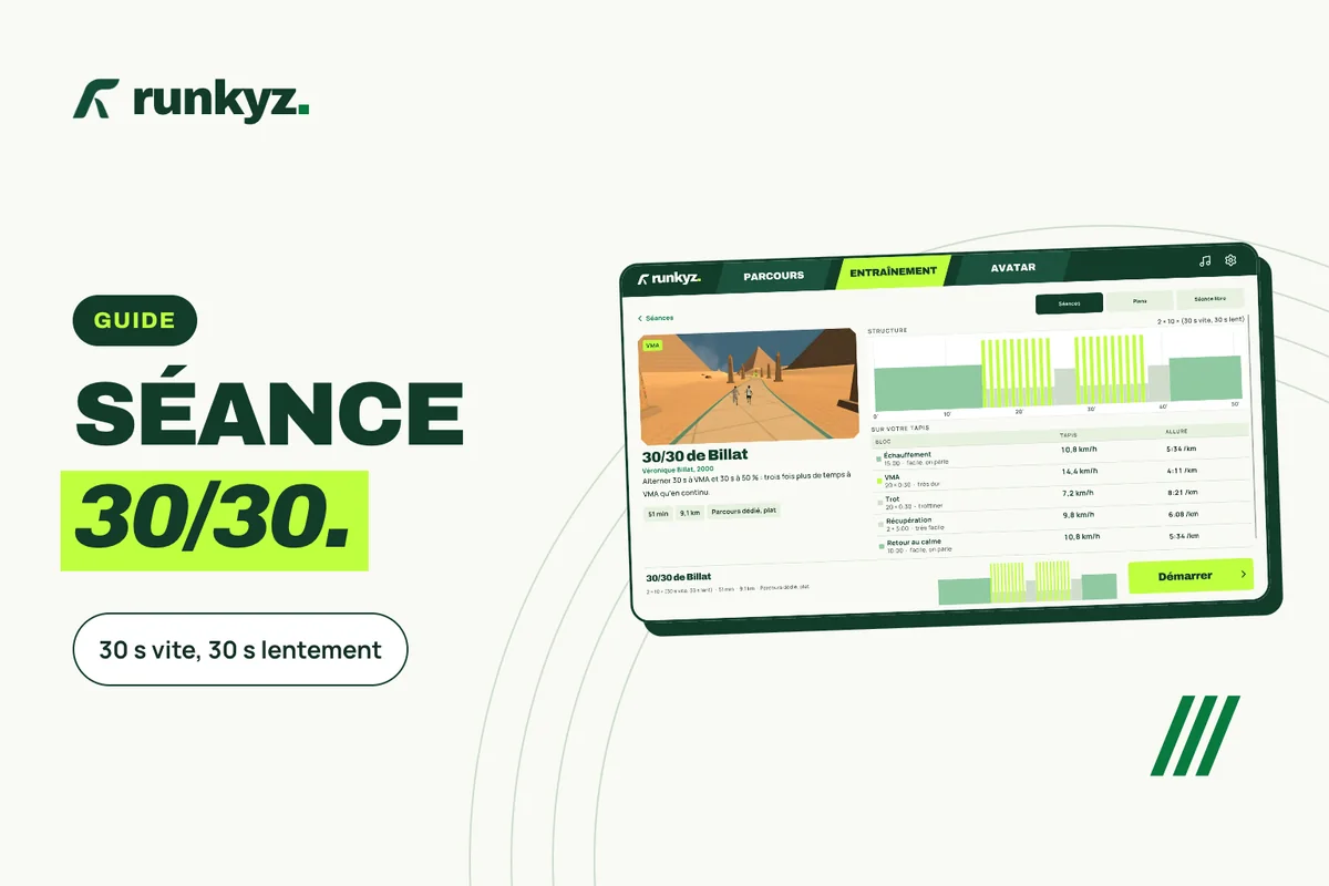 Couverture : « 30/30 », 30 secondes vite et 30 secondes lentement, avec une capture de la séance 30/30 de Billat dans Runkyz.