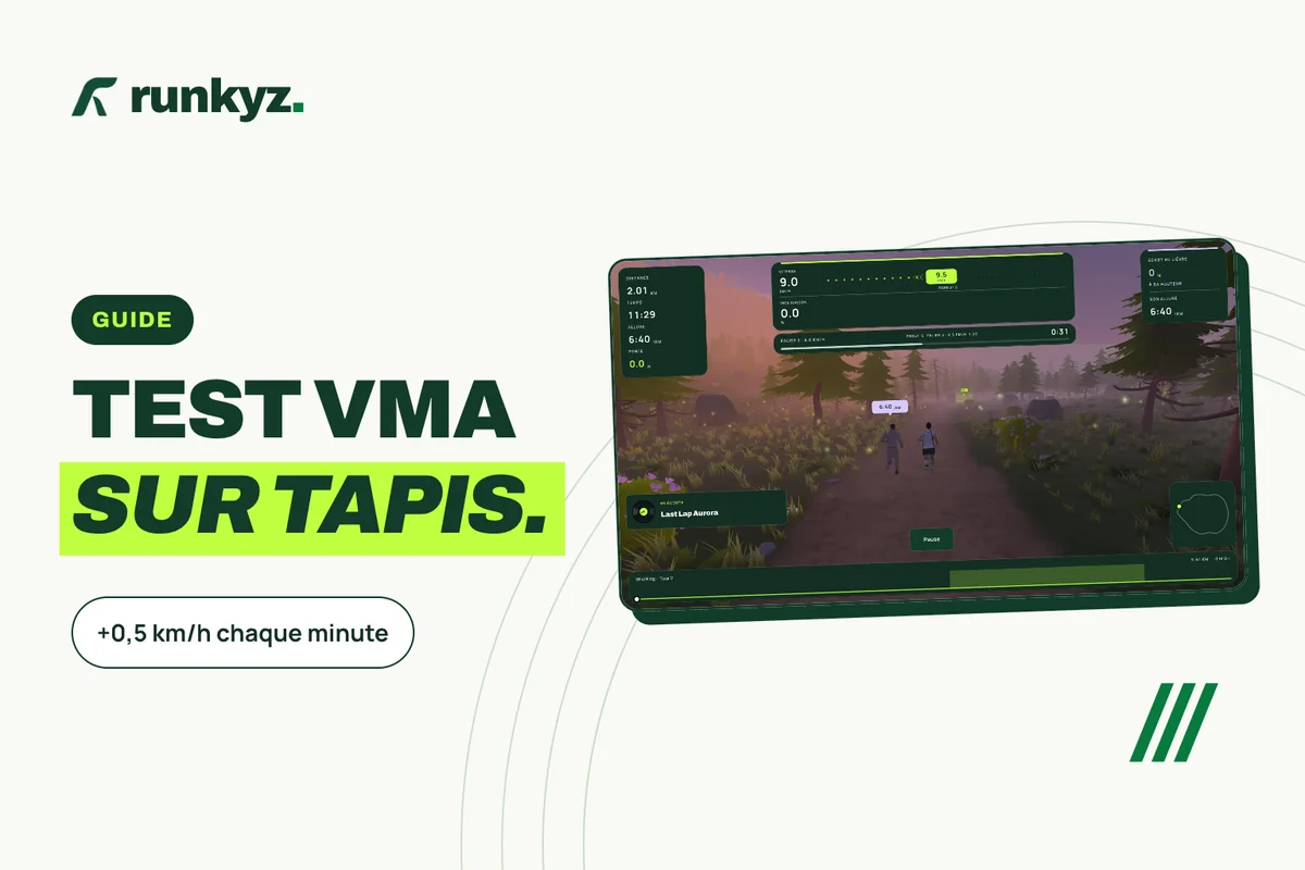 Couverture : « Test VMA », +0,5 km/h chaque minute, avec une capture du test en rampe dans Runkyz.