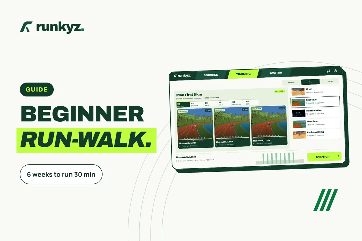 Cover: “Run-walk plan”, six weeks to 30 minutes, with a screenshot of the First 5 km plan in Runkyz.