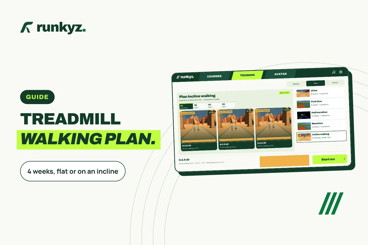 Cover: “Treadmill walking plan”, 4 weeks flat or on an incline, with a screenshot of the Runkyz Incline walking plan.