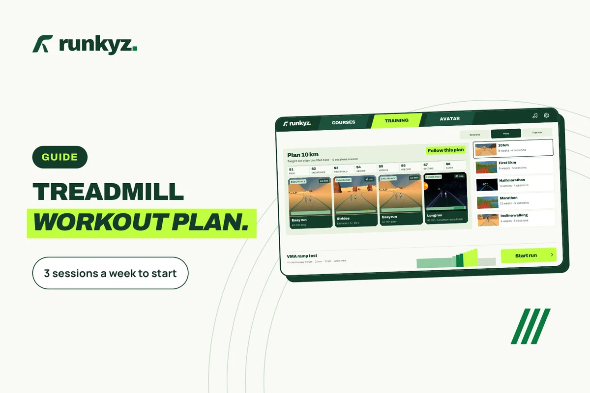 Cover: “Treadmill workout plan”, 3 sessions a week to start, with a screenshot of the Runkyz Plans tab.